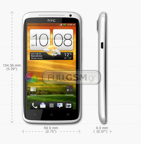 HTC-One-X-dimensions